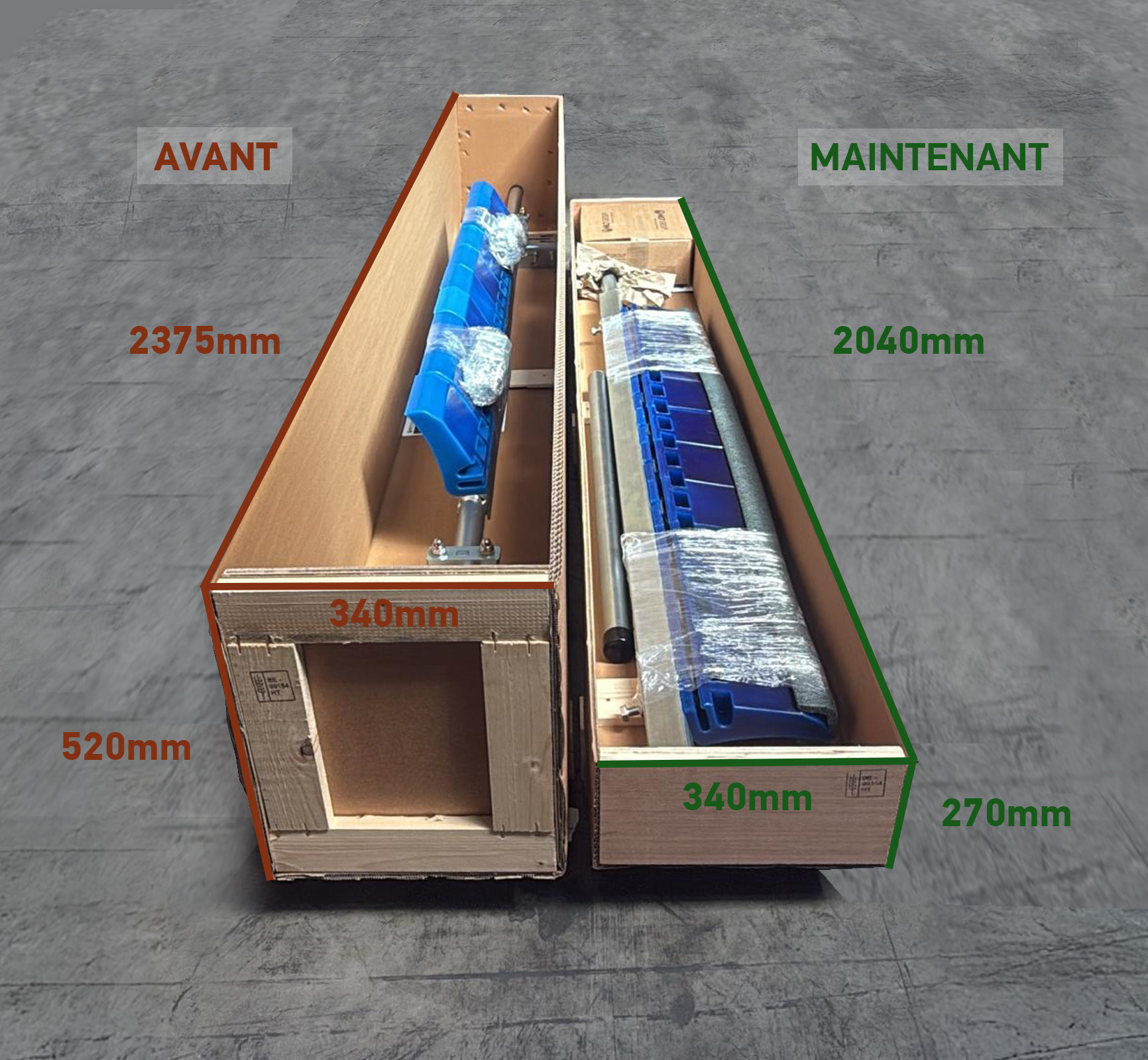MLT Group_Conditionnement RacloFlex™ Z² HD_FR