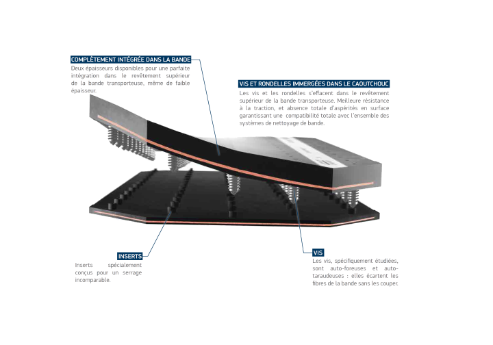 MLT Group_Fix'N Go_Avantages_FR