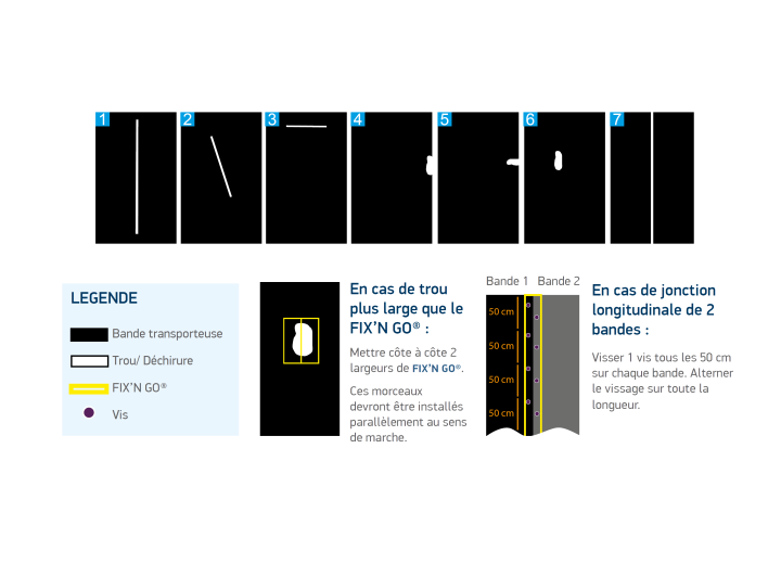MLT Group_Utilisation FIX'N GO_FR